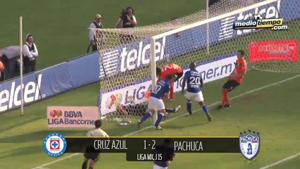 Cruz Azul 2 - 2 Pachuca... Tuzos, incapaces de vencer a suplentes Celestes