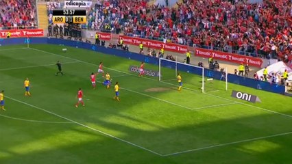 Benfica, Rodrigo e Gaitan spianano la strada verso il titolo