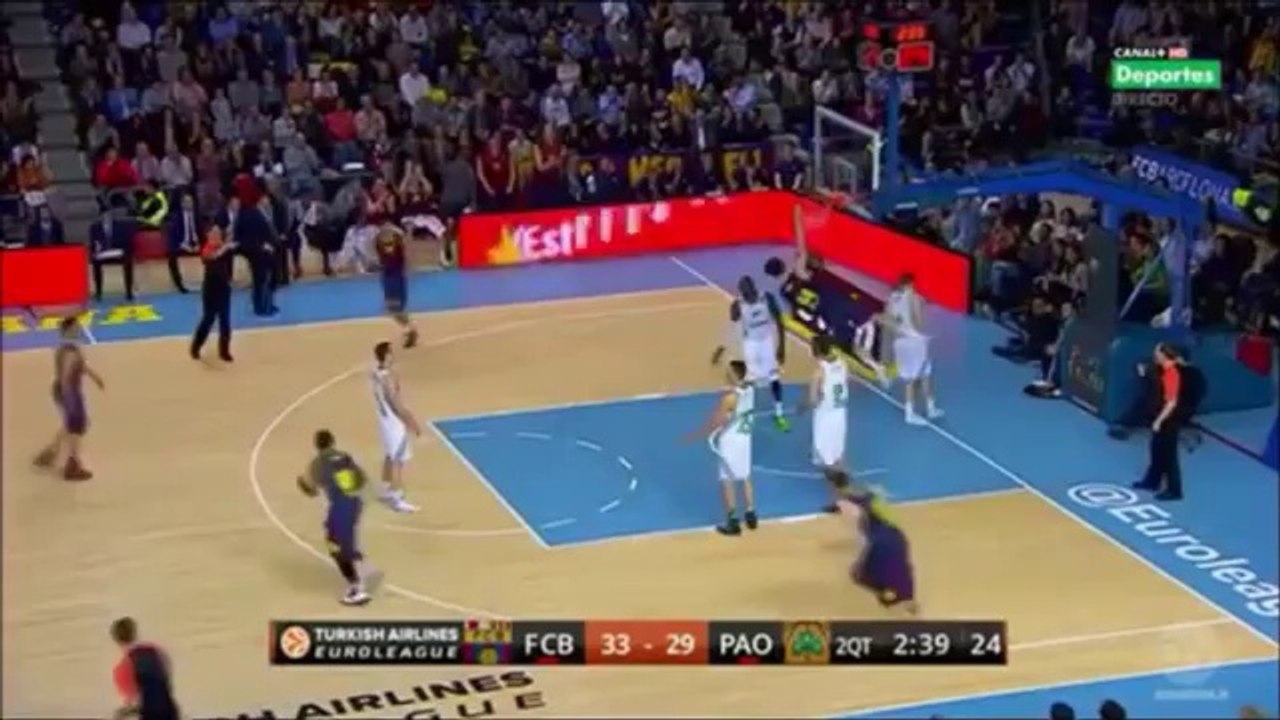 Barcelona Offense