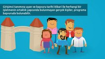 1512-Girişimcilik Aşamalı Destek Programı Tanıtımı