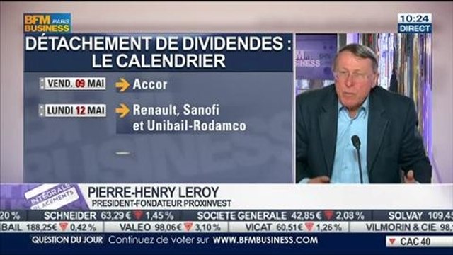 Saison de détachement des dividendes: quel intérêt ?: Pierre-Henry Leroy, dans Intégrale Placements – 14/04