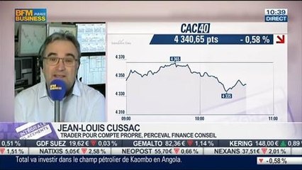 Le Match des Traders: Jean-Louis Cussac VS Matthieu Driol, dans Intégrale Placements – 14/04