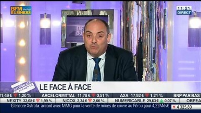 Olivier Delamarche VS Isabelle Reux-Brown: Qu'est-ce qui fragilise les marchés ?, dans Intégrale Placements – 14/04 2/2