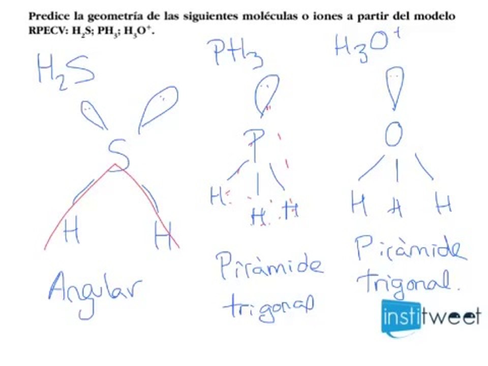 Enlace Covalente Geometría e hibridación Predecir geometrías