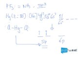 Explicar hibridación (Enlace químico)