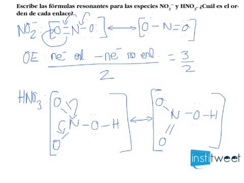 Determinación del tipo de enlace Orden de enlace