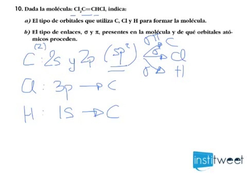 Determinación del tipo de enlace Enlaces e hibridación