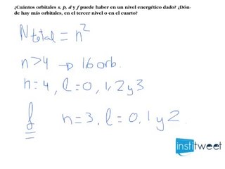 Razonar orbitales (Estructura de la materia)