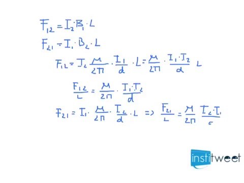 Explicar las fuerzas entre dos conductores rectilineos paralelos