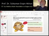Doğum Kontrol Hapları: Kritik Analiz - Prof. Dr. Suleyman Engin Akhan - TJOD Istanbul