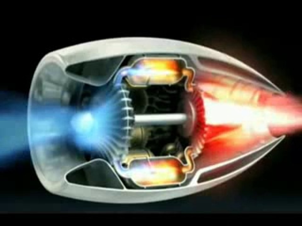 Wonders of science and technological developments