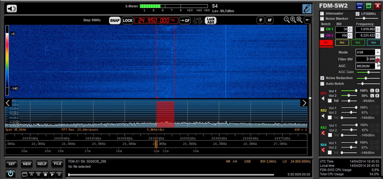 9Y4D - Trinidad & Tobago 24950 kHz 04-14-2014