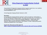 China Diagnostic Imaging Market Analysis and 2020 Forecasts