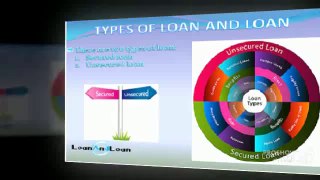 Loan nad loan-all about borowing money