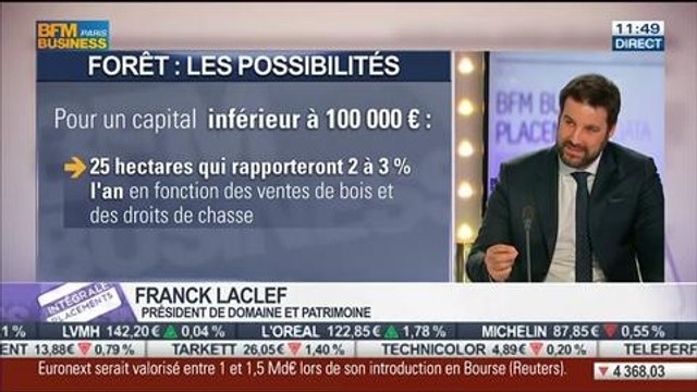 Diversifier son placement par l'investissement dans les forêts: Franck Laclef, dans Intégrale Placements – 15/04