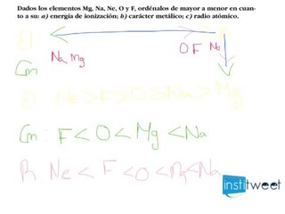 Скачать видео: Ordenar según Propiedades (Estructura de la materia)