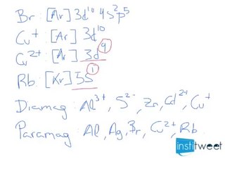 Escribir configuraciones electrónicas