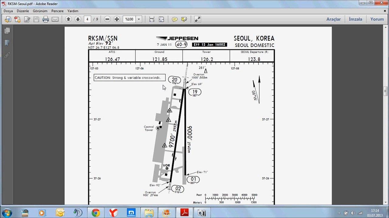 Falcon BMS Eğitim  Chart Okuma Eğitim Videosu
