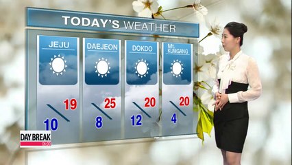 Foggy in the west, sunny and warm weather ahead