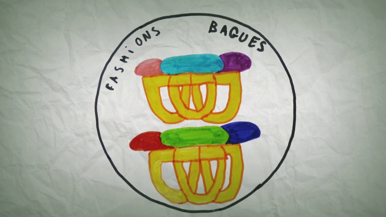 La fashion bague