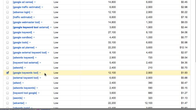 Blog SEO Tutorial 2- How to Use Google Keywords Tool