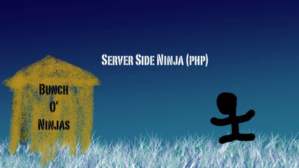 Web Development - The Basics of a Million Languages