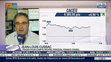 Le Match des Traders: Jean-Louis Cussac VS Andrea Tueni, dans Intégrale Placements - 16/04