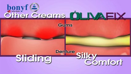 Olivafix: Healthy Denture Adhesive Cream - No Zinc