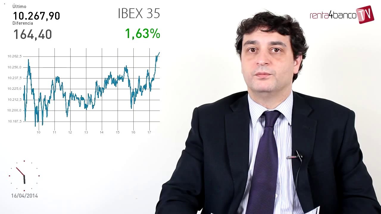 16.04.14 · Jornada positiva por PIB China - Comentario de los gestores