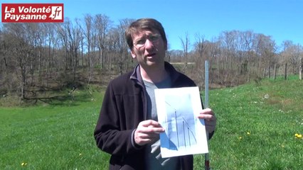 Herbe-pâturage : les sommes de températures (Aveyron)