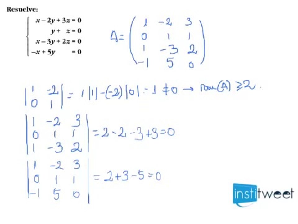 Resolver un Sistema Compatible Indeterminado homogeneo