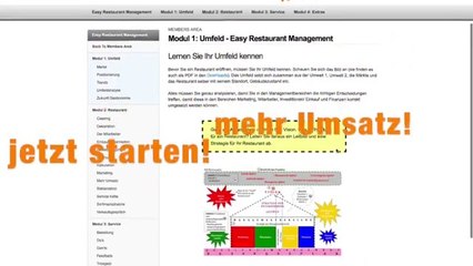 ​Restaurant Management - erfolgreich Restaurant führen