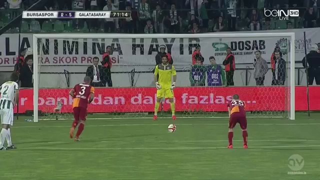 2-5 Bursaspor 2-5 Galatasaray (Türkiye Kupasi) Highlights