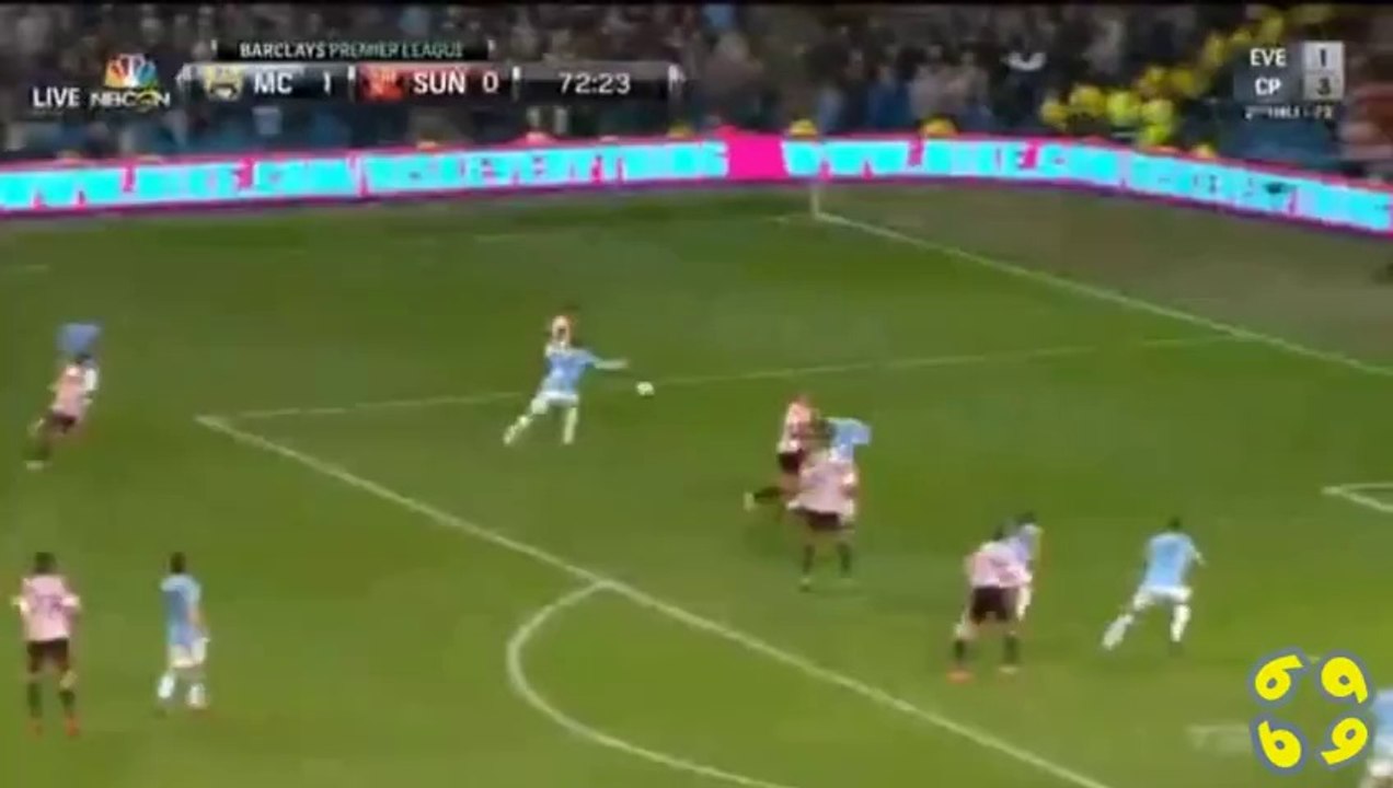 How to make money Non Stop