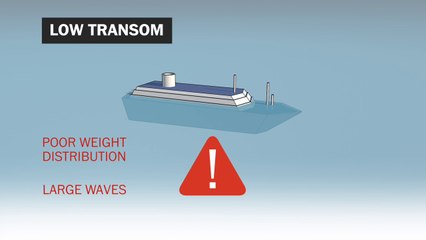 What makes boats sink?