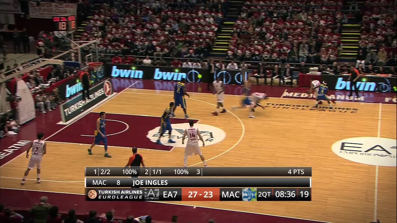 Playoffs Magic Moments: Gani Lawal, EA7 Emporio Armani Milan, big dunk!