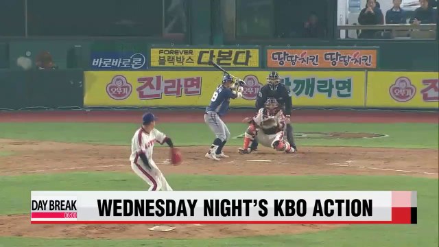KBO, NC vs Lotte