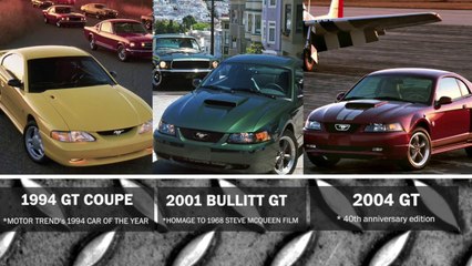 Six generations of Ford Mustang