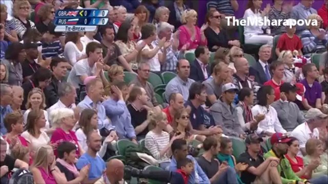 Maria Sharapova vs Laura Robson London 2012 Highlights