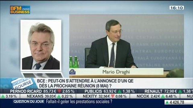 Marché: Le discours de Janet Yellen est positive : Philippe Waechter, dans Intégrale Bourse – 17/04
