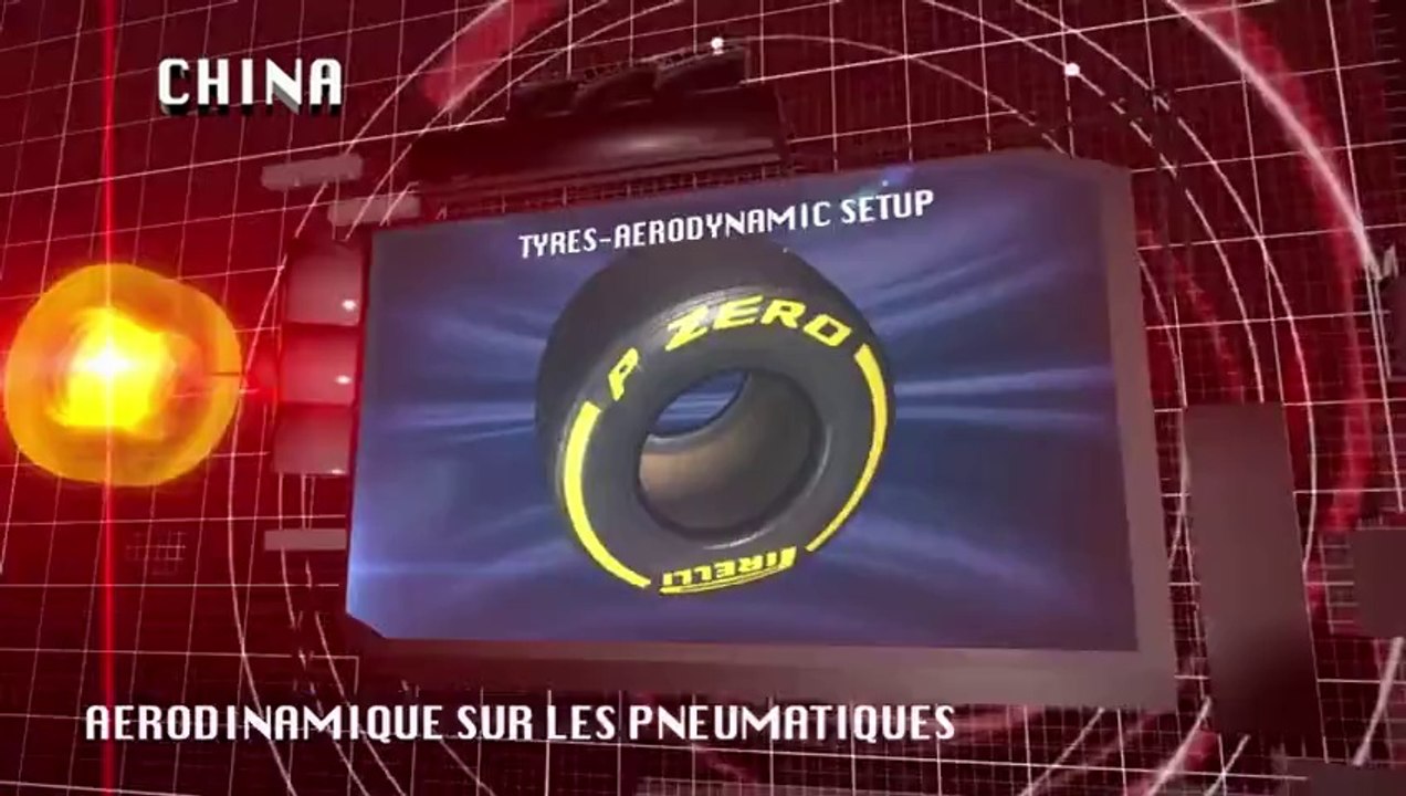 F1 GP Chine 2014 : le tour du circuit de Shanghai en vidéo 3D