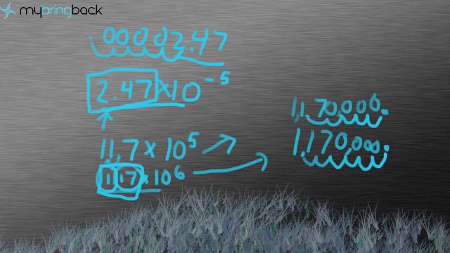 Learn Physics 1.1.4- Scientific Notation