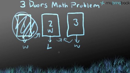 3 Solution to the 3 Doors Math Problem from the Movie 21