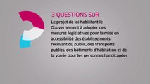 [Questions sur] Le projet de loi sur l'accessibilité pour les personnes handicapées