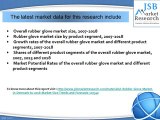 Rubber Glove Market in Denmark to 2018 - Market Size, Trends, and Forecasts