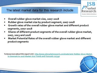 Rubber Glove Market in Denmark to 2018 - Market Size, Trends, and Forecasts