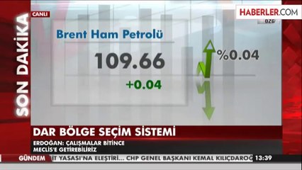 Скачать видео: Borsa Yatırım Fonları Yüzde 1,04 Değer Kazandı