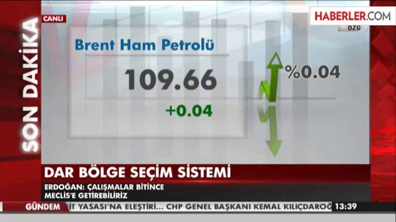 Borsa Yatırım Fonları Yüzde 1,04 Değer Kazandı