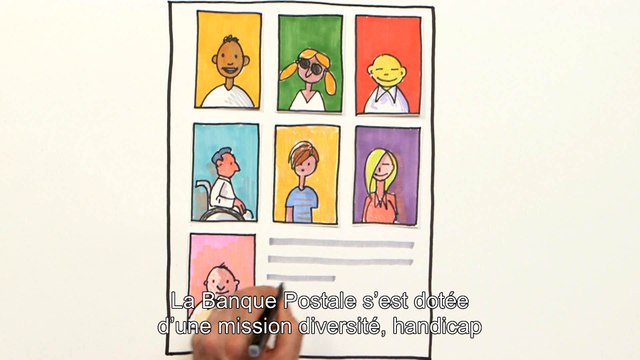 Le développement responsable à La Banque Postale