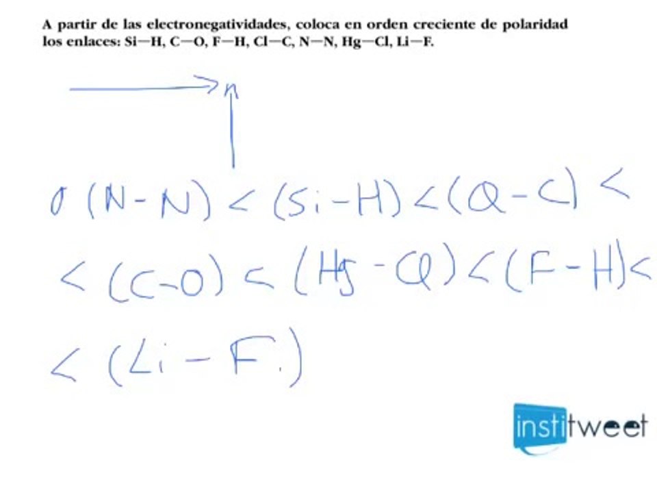 Ordenar Segun Polaridad Ejercicio Resuelto Quimica Video Dailymotion